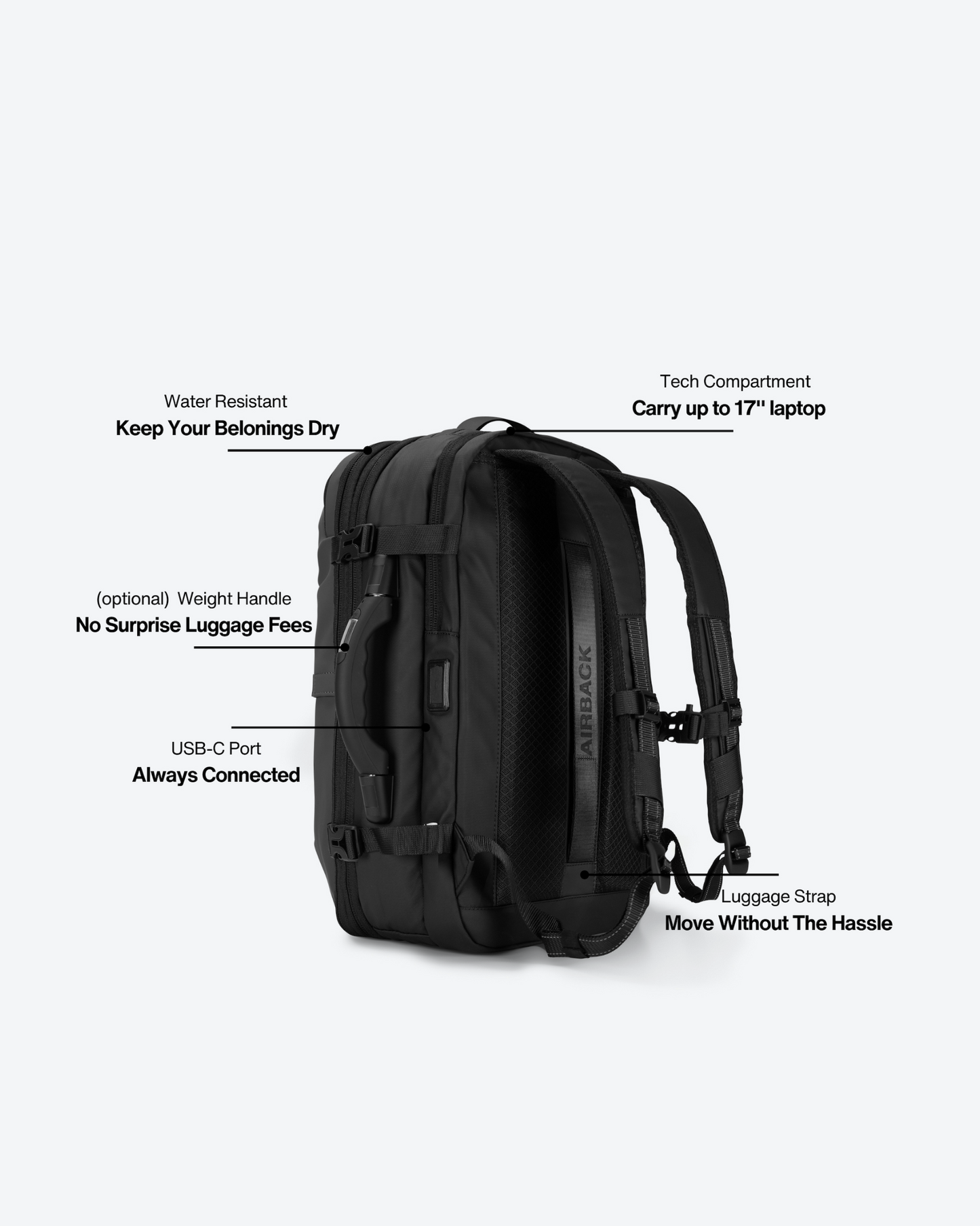 Bundle - Airback Original Matt Black