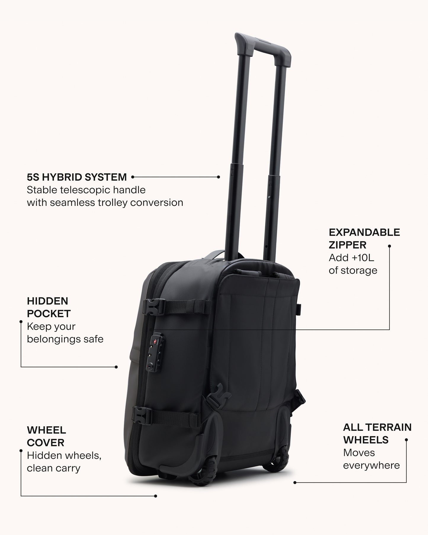 FLEX (Under-Seat) - Bundle