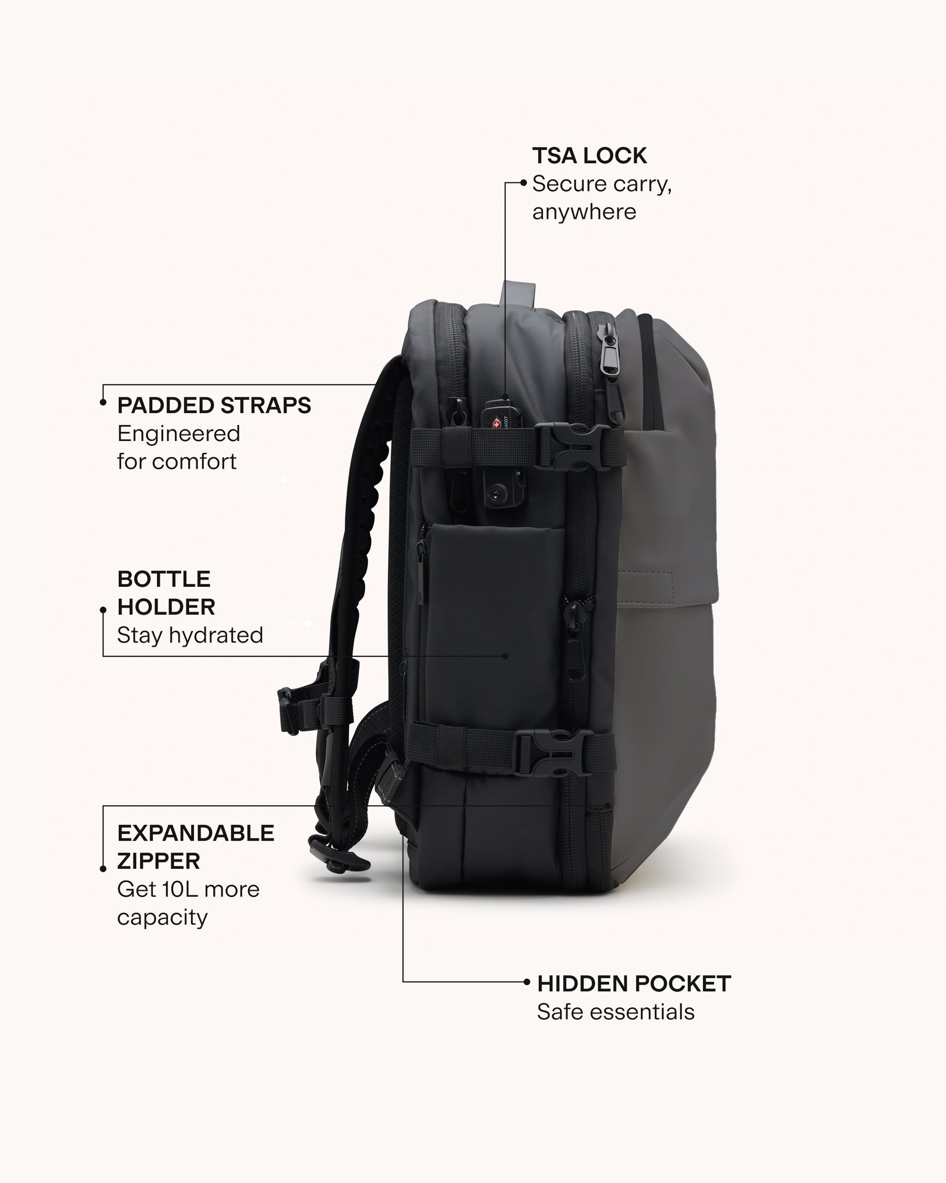 Vacuum Backpack for Travel (Under-Seat) – Graphite | Airback