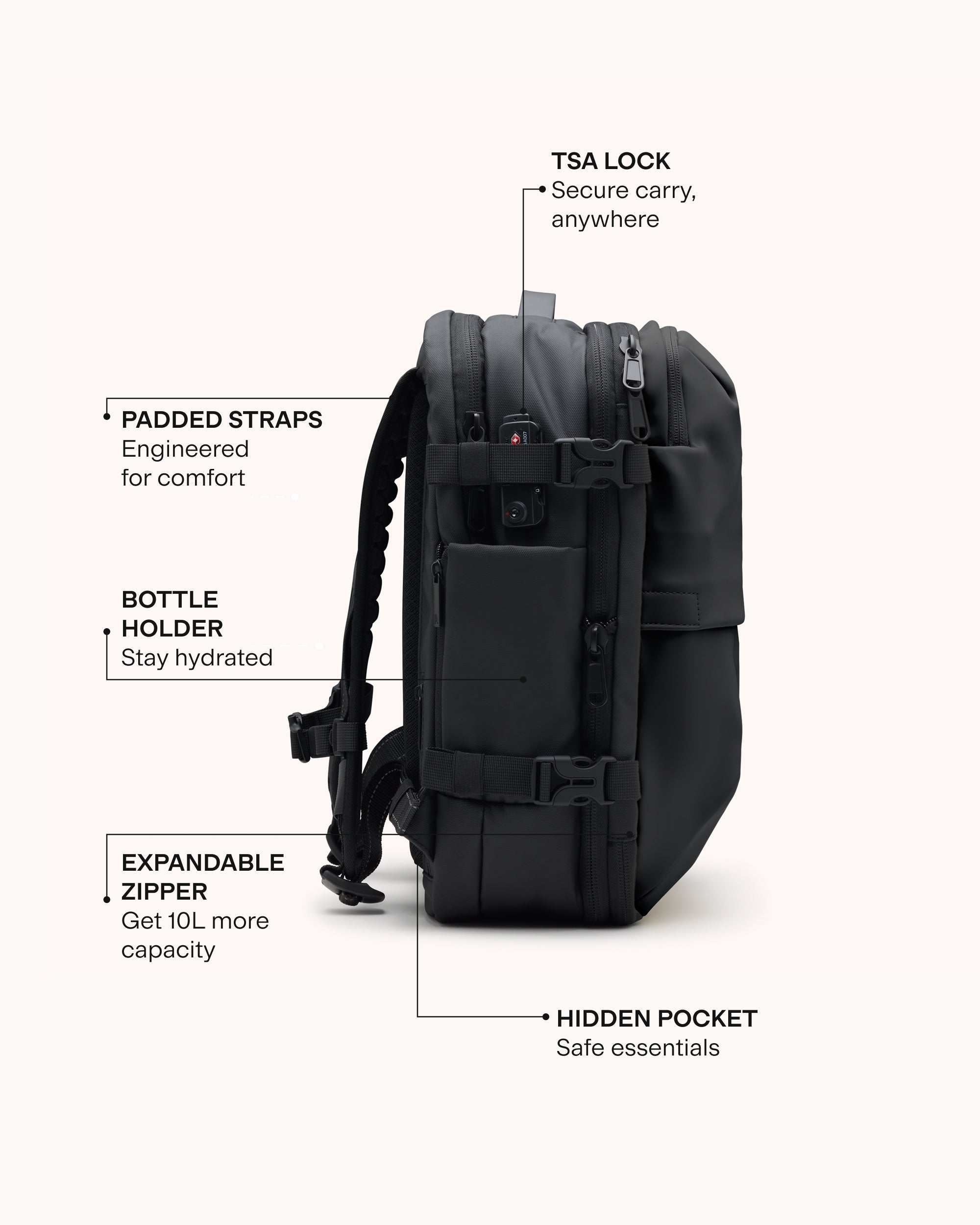 GO (Under-Seat) - Bundle
