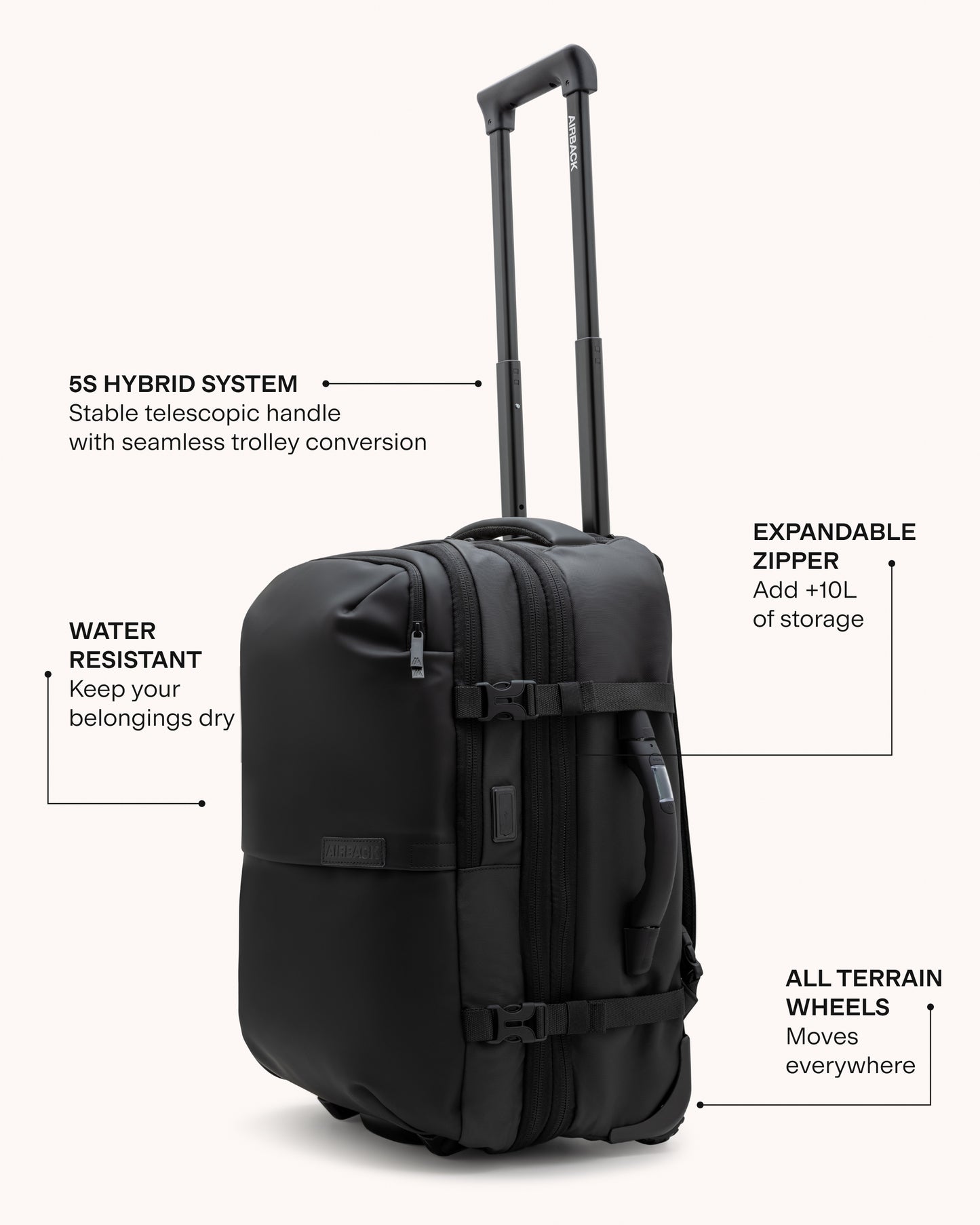 MAX (Carry-On) - Bundle