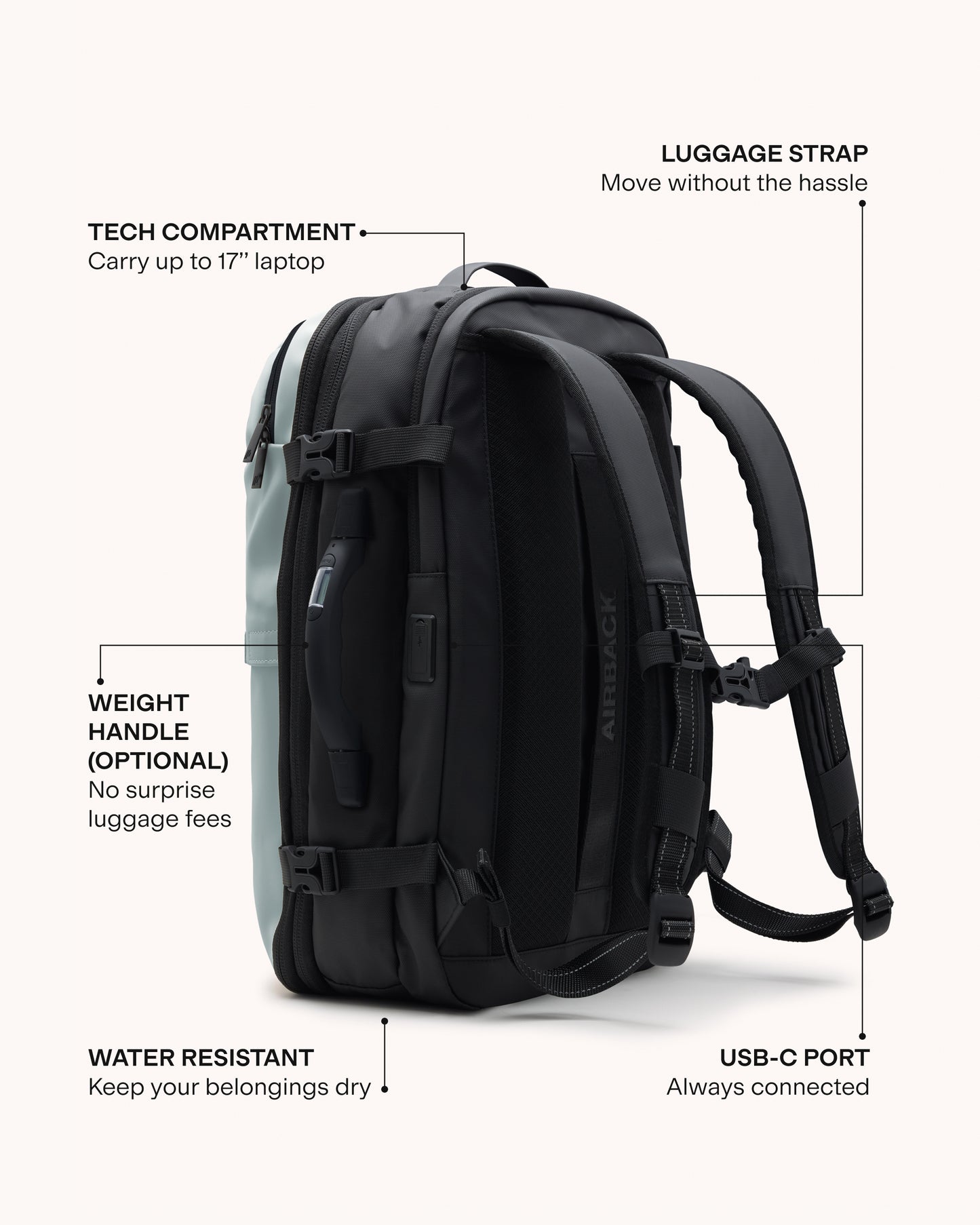 Original (Carry-On) - Bundle