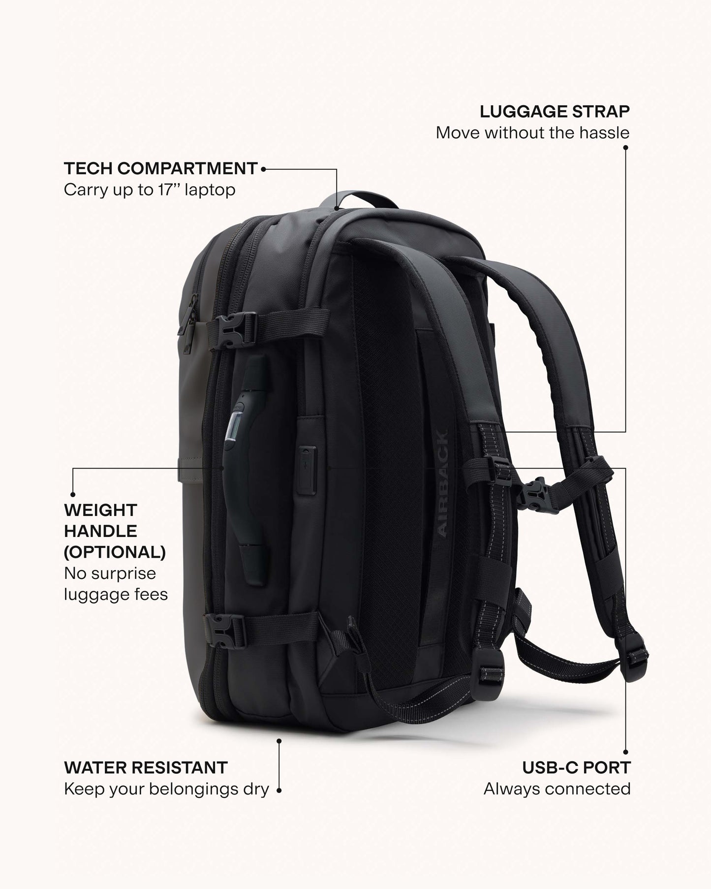 Original (Carry-On)