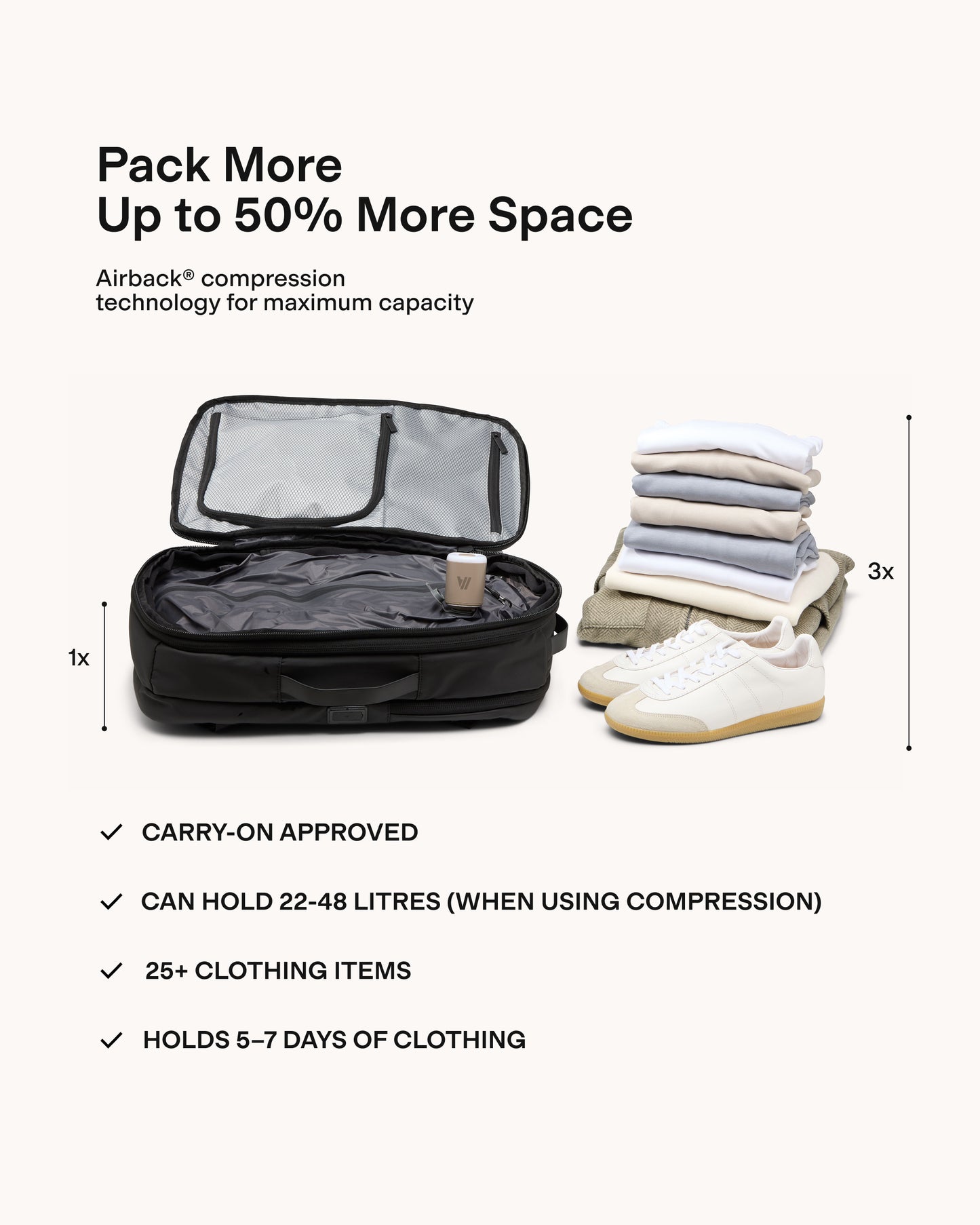 Original (Carry-On) - Bundle
