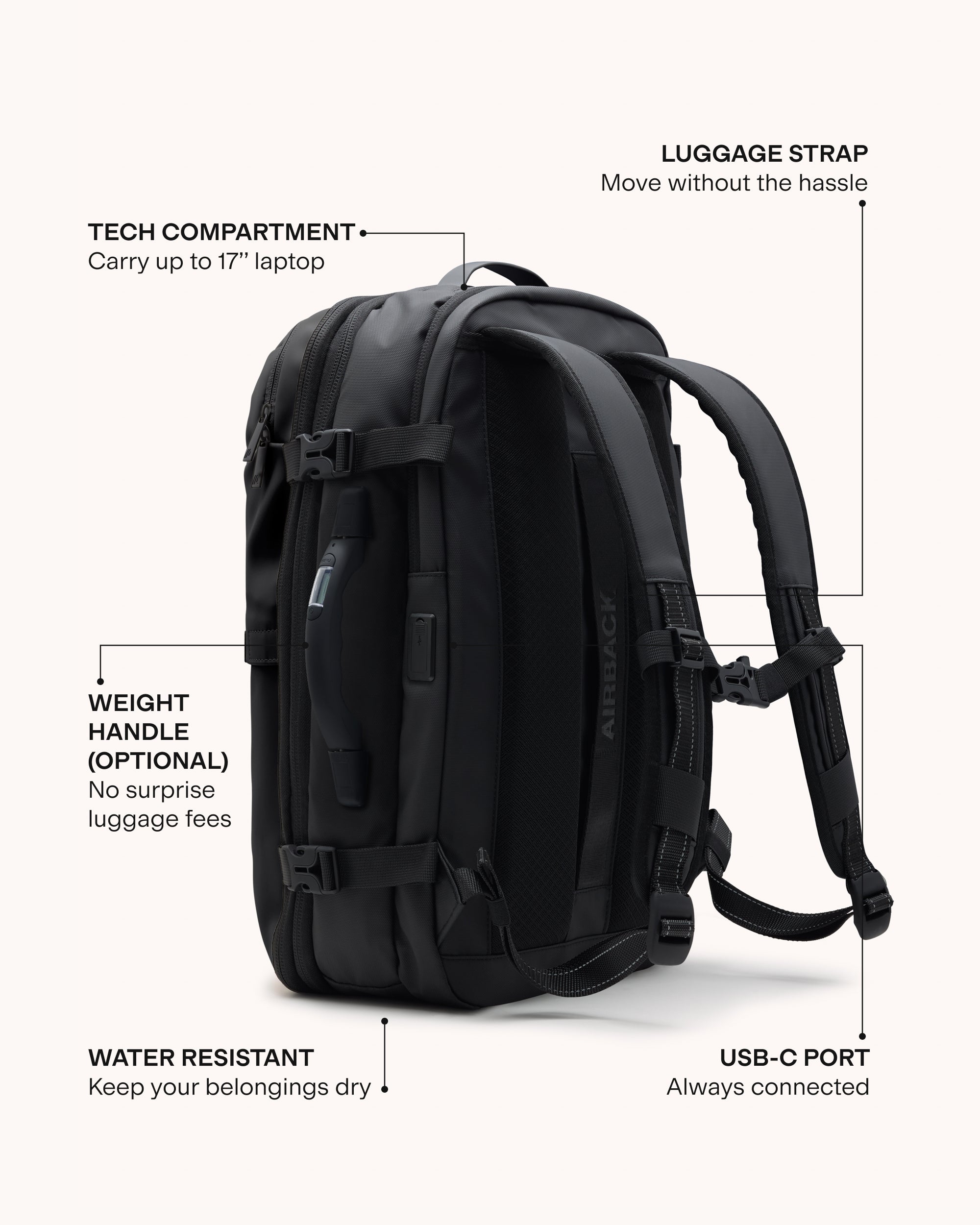Vacuum Backpack Carry-On Bundle – Matt Black | Airback - Airback