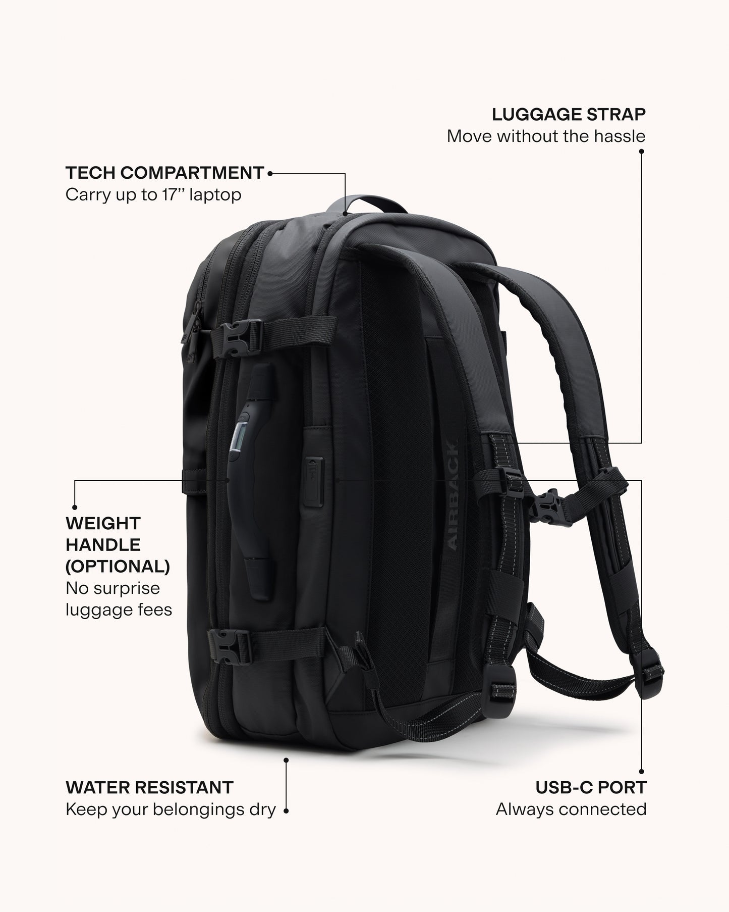 Original (Carry-On) - Bundle