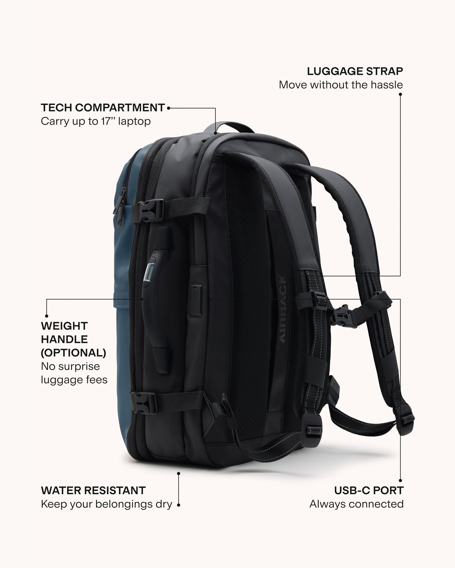 Original (Carry-On) - Bundle