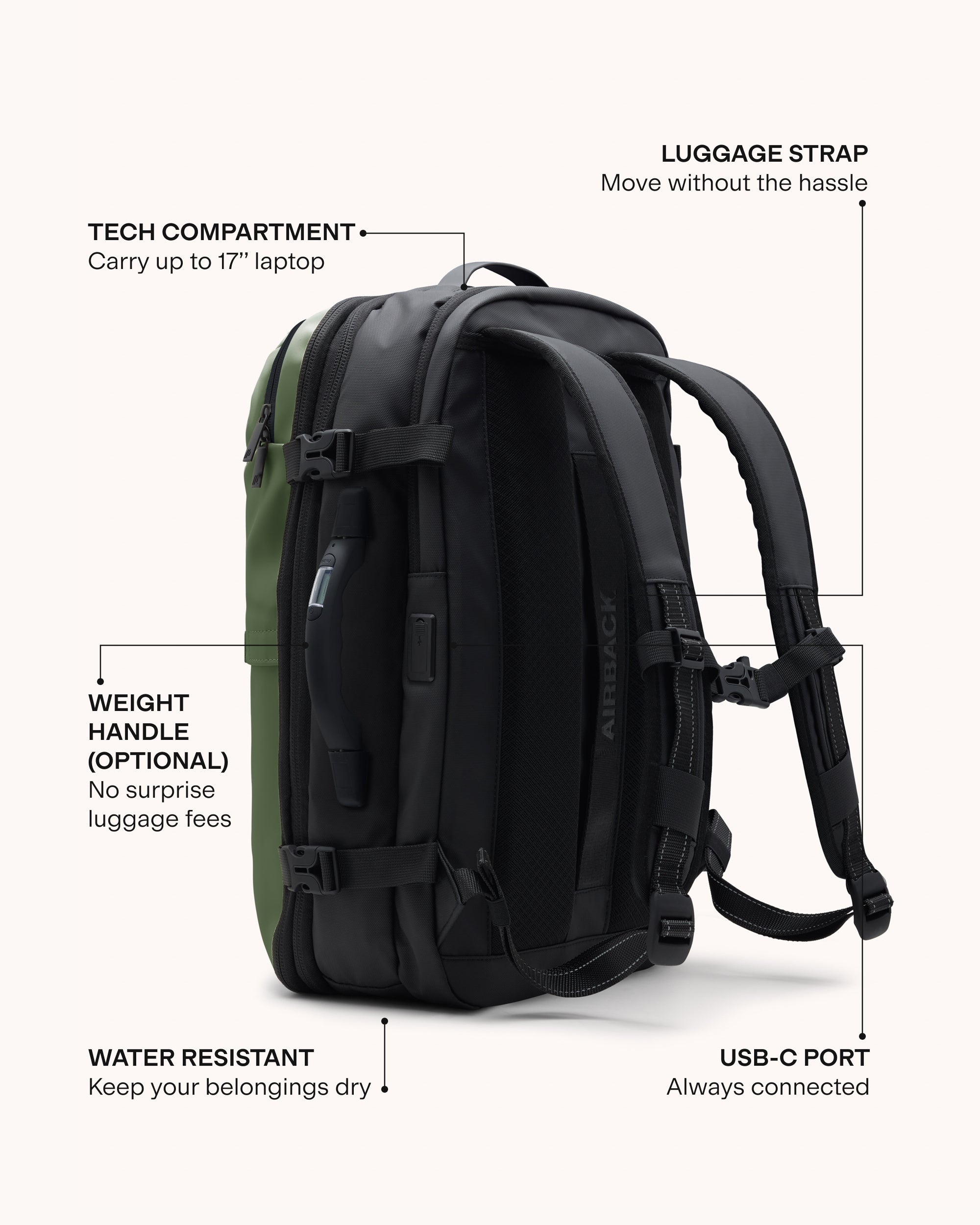 Vacuum Backpack Carry-On Bundle – Olive Green | Airback - Airback
