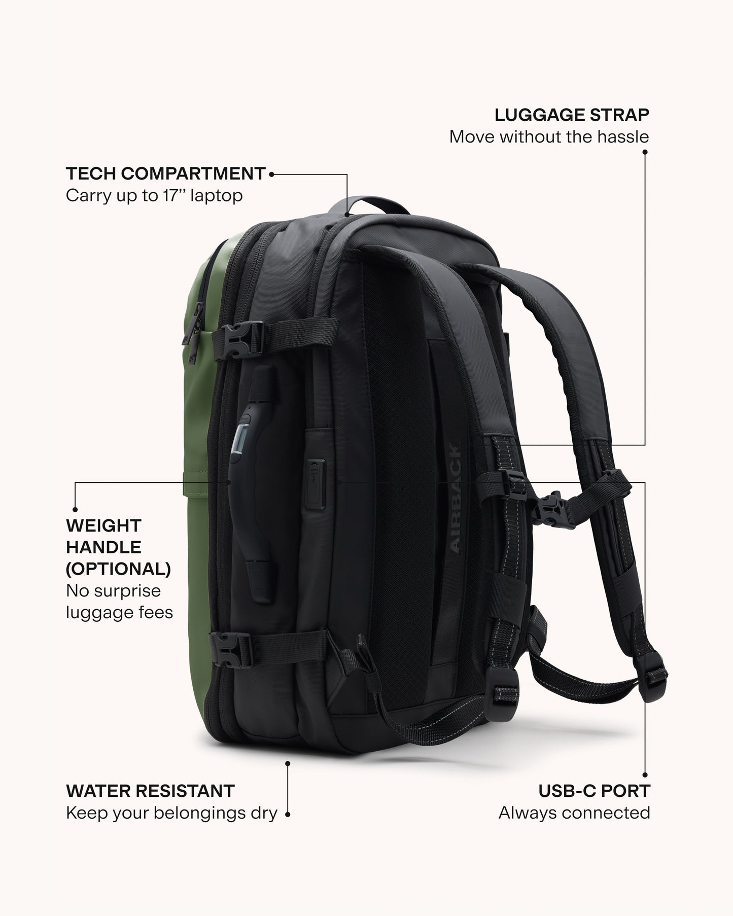 Original (Carry-On) - Bundle