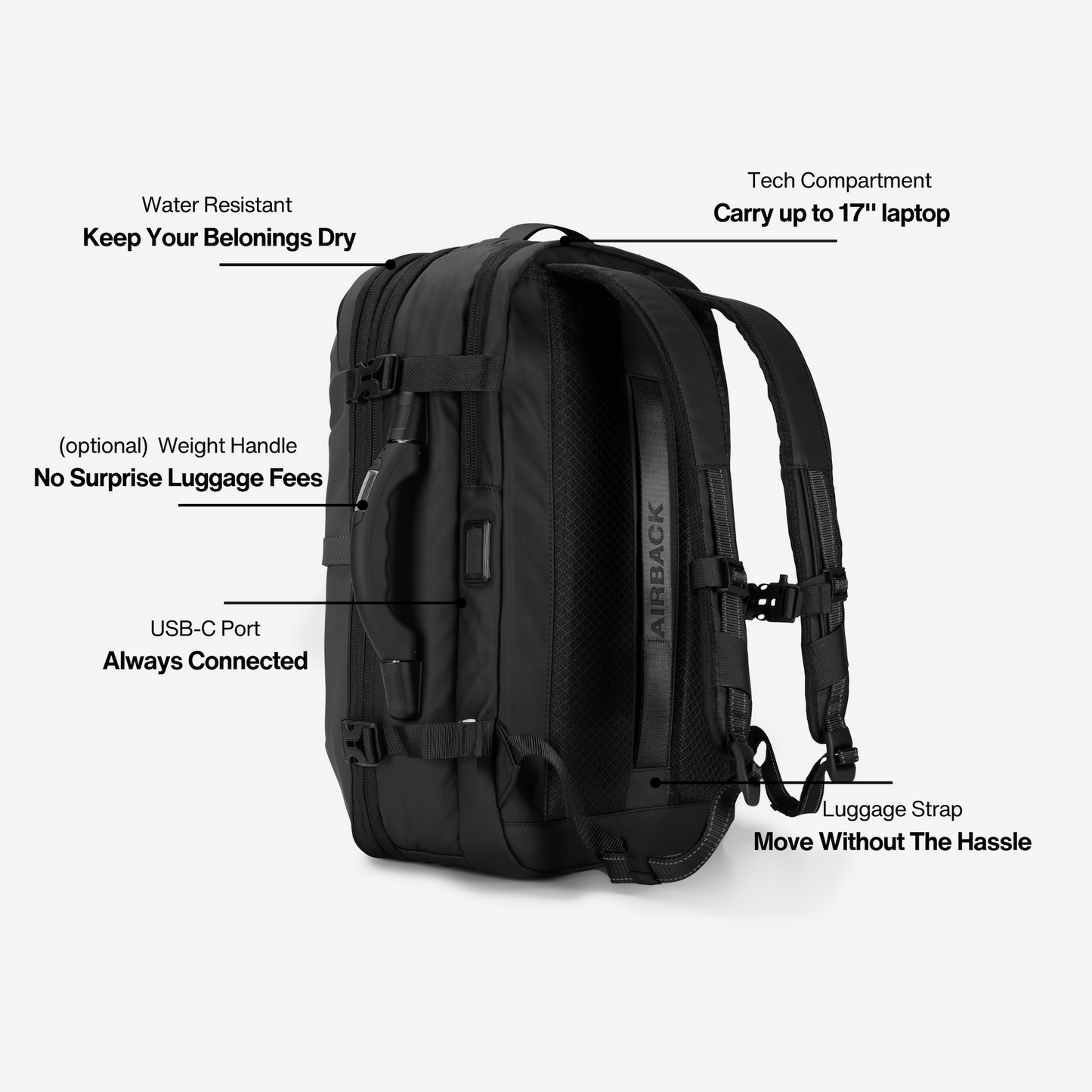 Bundle - Airback Original Matt Black