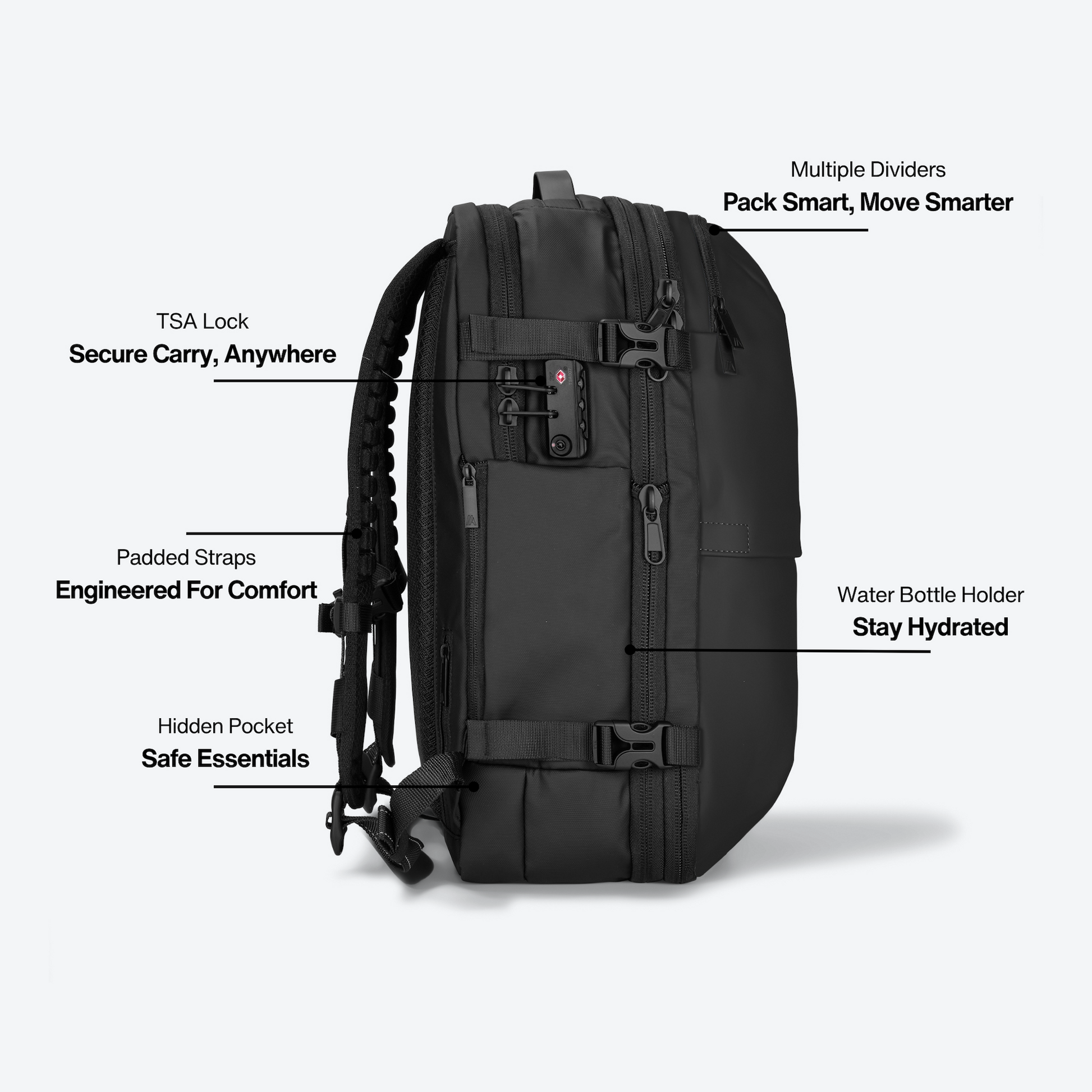 Laptop Bag Austrian Airline Carry On Size Airback Backpack: Hand